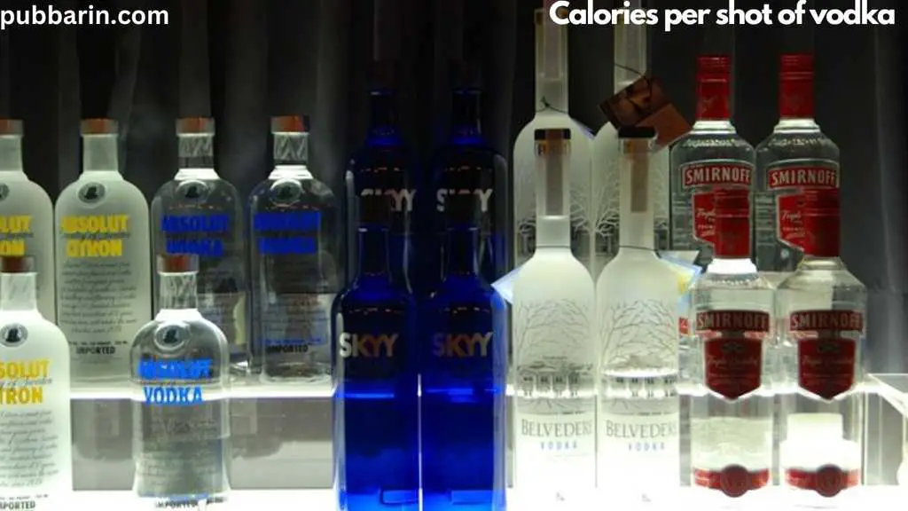 Number of Calories per shot of Vodka